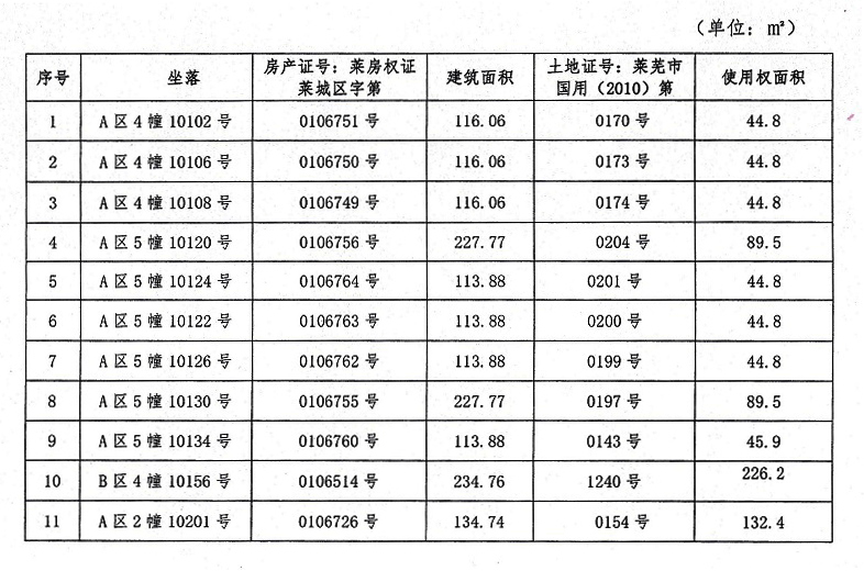 評估清單- 1.gif 評估清單- 1.gif