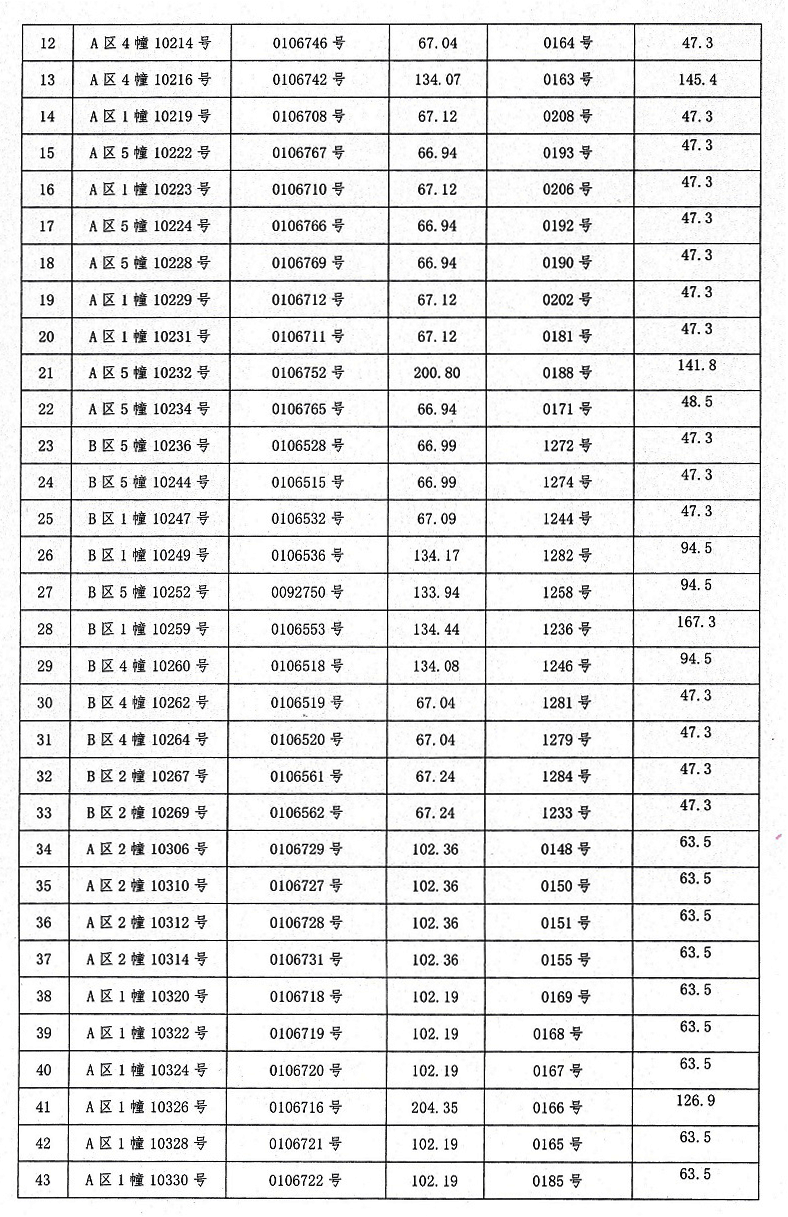 評估清單- 2.gif 評估清單- 2.gif