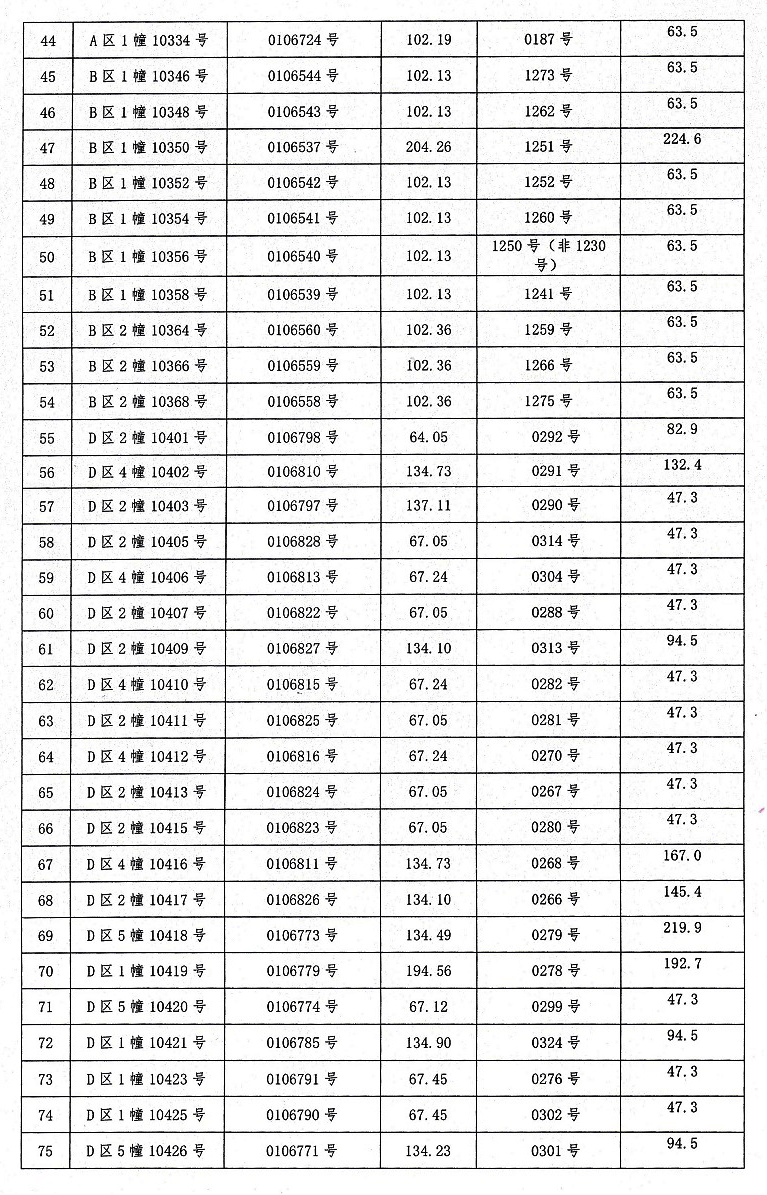 評估清單- 3.gif 評估清單- 3.gif