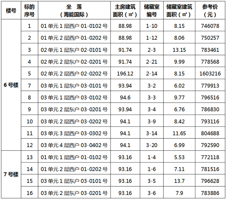 清單(730像素).jpg 清單(730像素).jpg