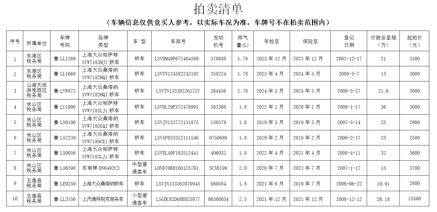 清單截圖.png 清單截圖.png