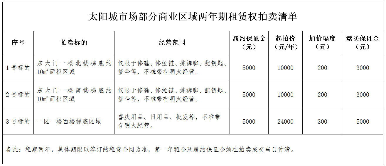 清單.png 清單.png