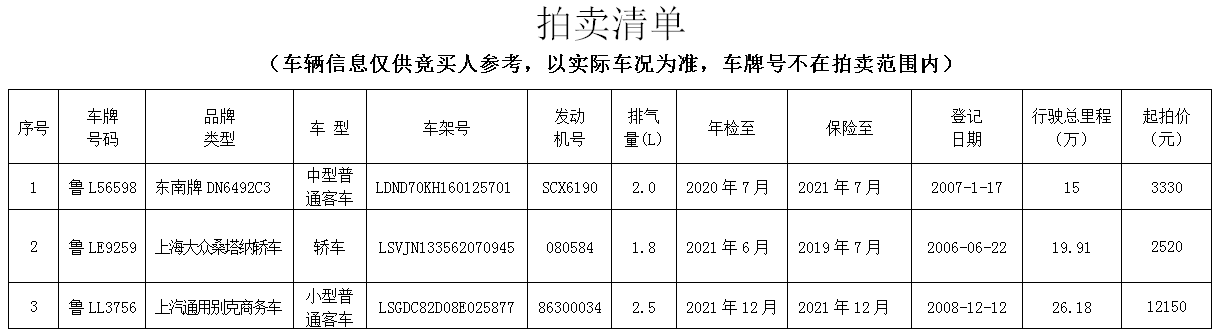 微信清單.png 微信清單.png