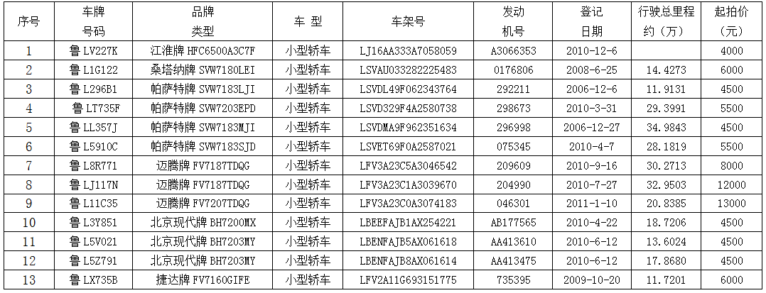 標的清單.png 標的清單.png